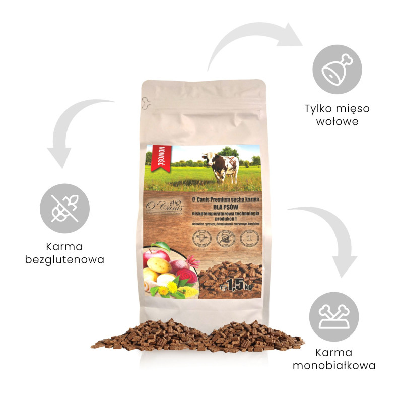 O'Canis dla psa z wołowiną  1,5kg z prosem, kartoflami i czerwonym burakiem, sucha karma Premium