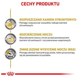 Royal Canin, Urinary, pies, 100g mokra karma