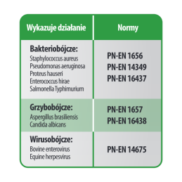 SILVECO, Biobójczy koncentrat do dezynfekcji, 2l