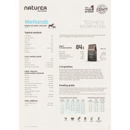Naturea Ethos Wetlands Duck Kaczka, 1,6 kg