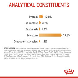 Royal Canin, FCN Hair&Skin Gravy 85 g