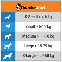Ceva, ThunderShirt, kamizelka antystresowa, XS