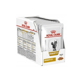 Royal Canin, Urinary, kot, MiG, kęsy w sosie, 12 x  85 g