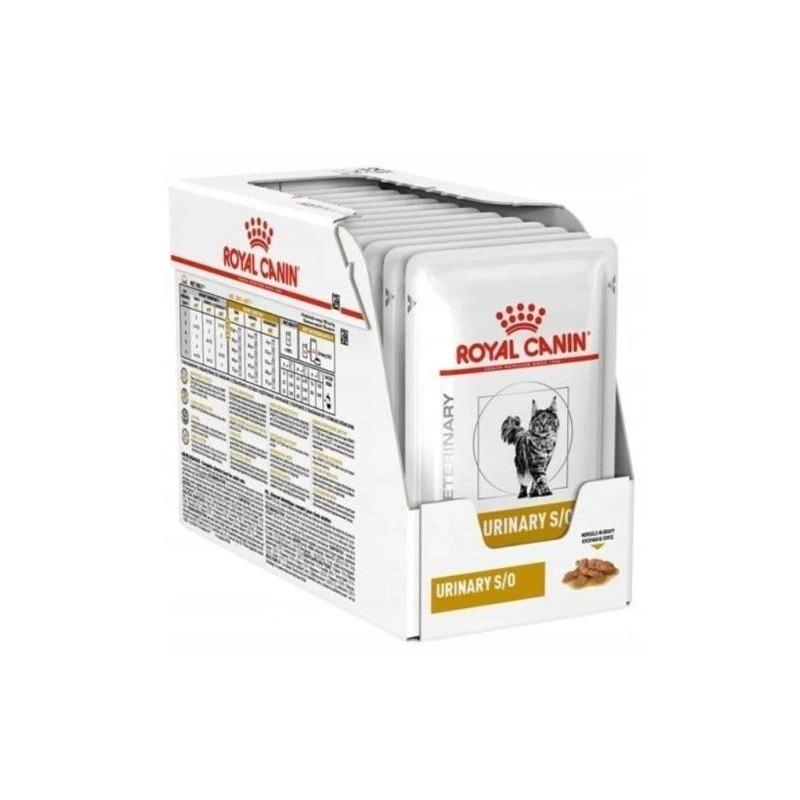 Royal Canin, Urinary, kot, MiG, kęsy w sosie, 12 x  85 g