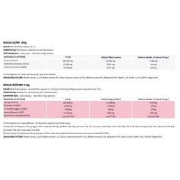 Bolusy Ketoston Duo dla bydła 10 szt. , bolusy na ketozę,