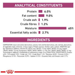 Royal Canin VD, pies, Renal Special, 410 g